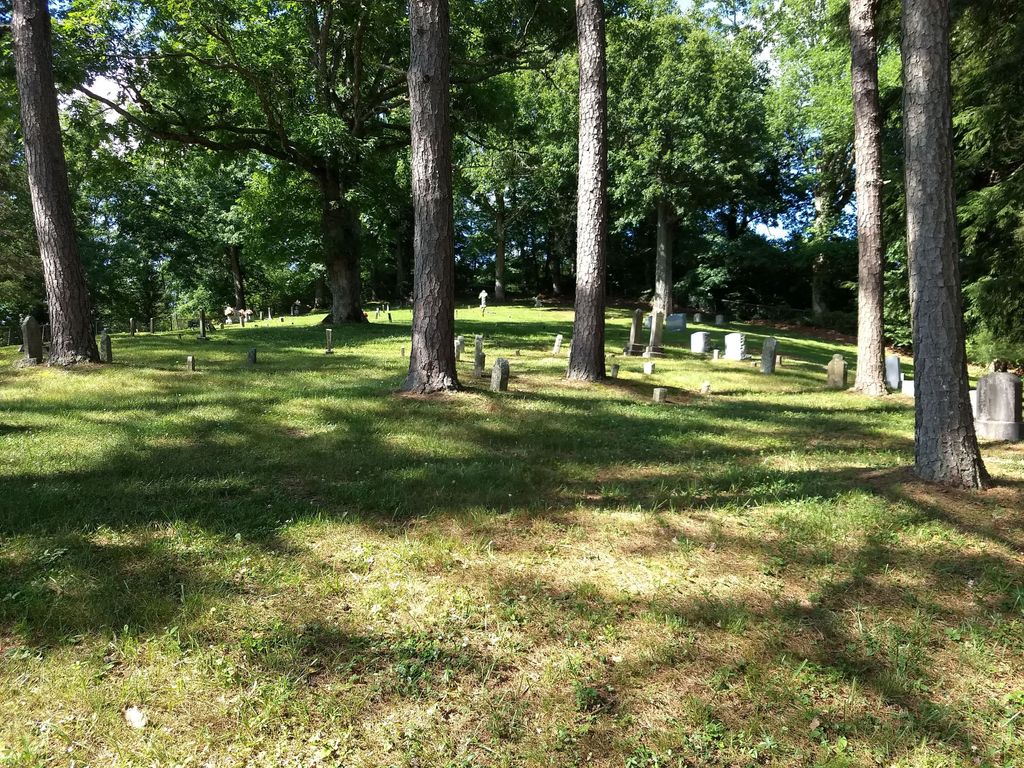 Wilson Cemetery